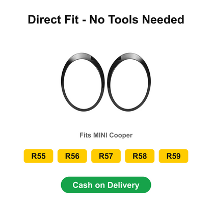 MINI Cooper Headlight Black Circle Cover – R55/R56/R57