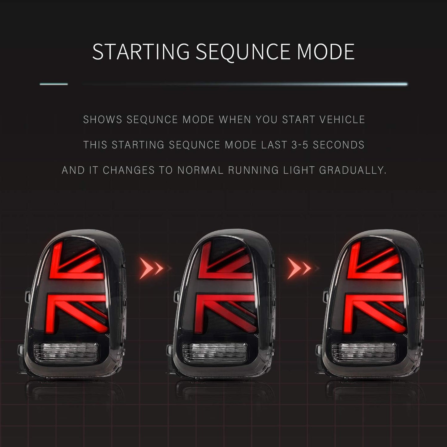 MINI F60 Countryman 2018-2024 Union Jack Tail Lights