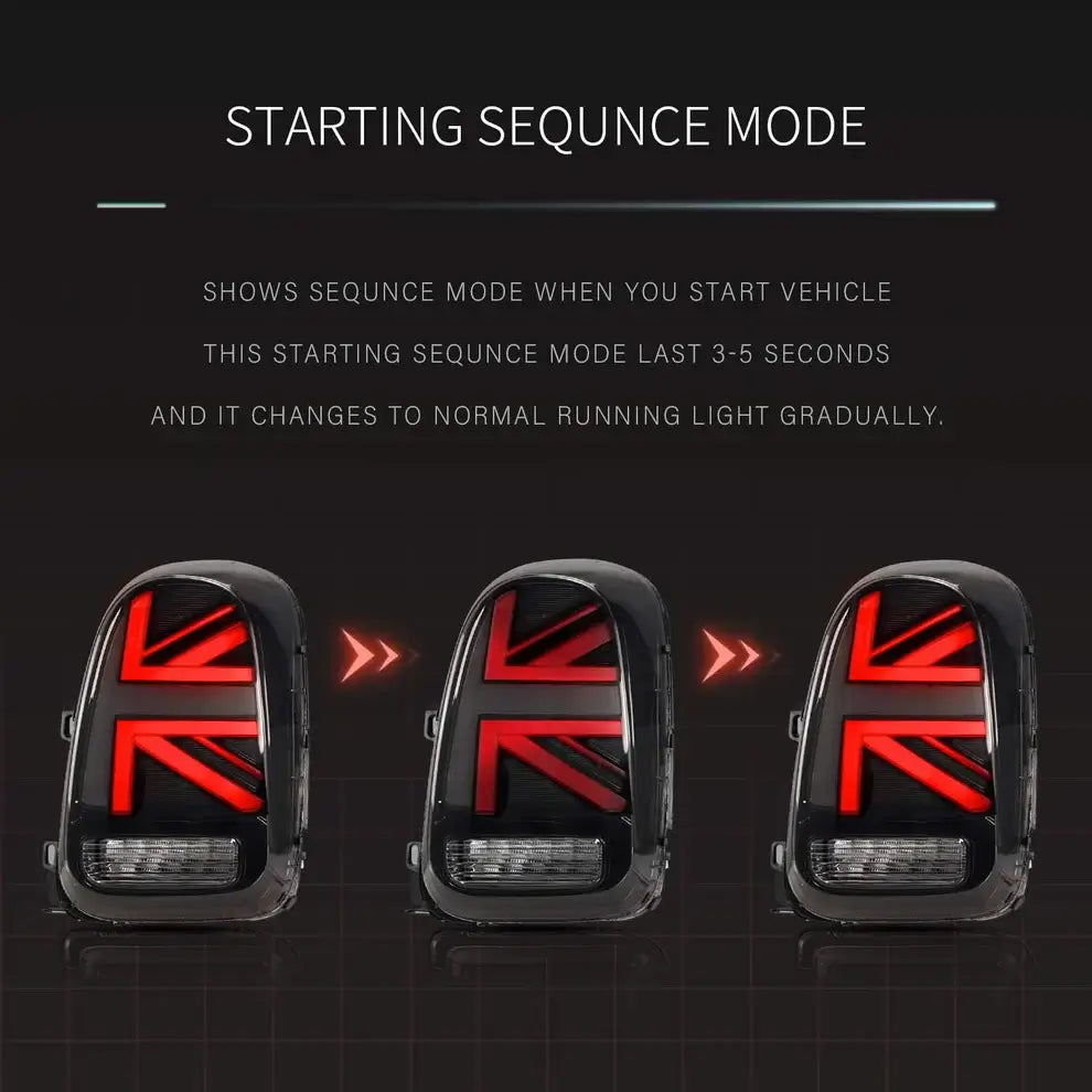 MINI F60 Countryman Union Jack Tail Lights – 2018–2024