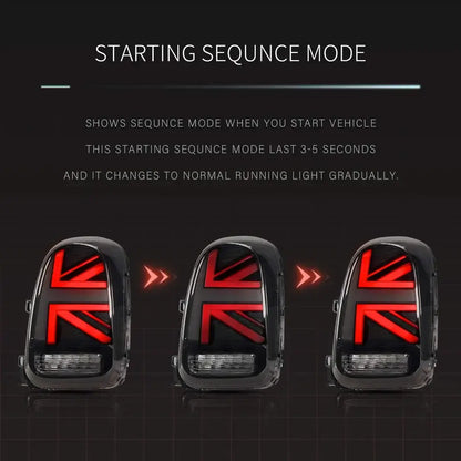 MINI F60 Countryman Union Jack Tail Lights – 2018–2024