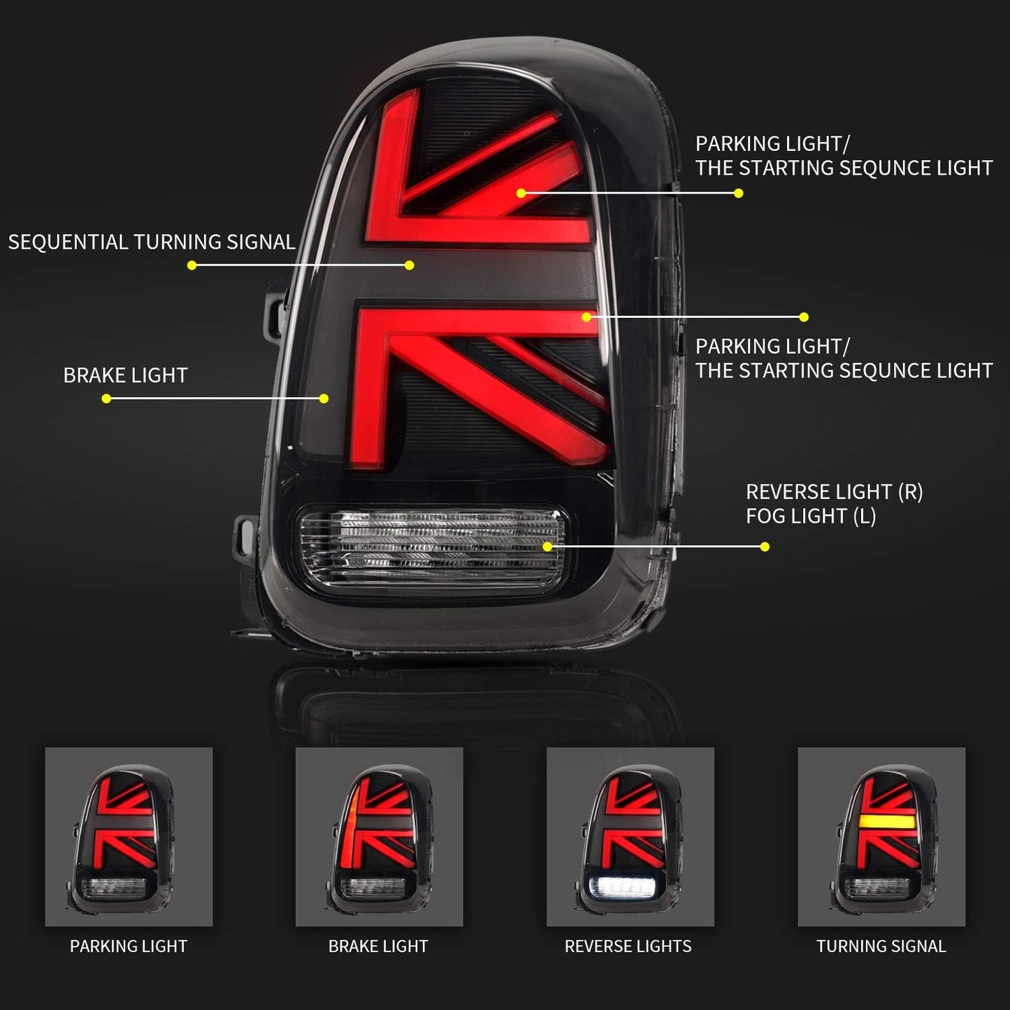 MINI F60 Countryman 2018-2024 Union Jack Tail Lights